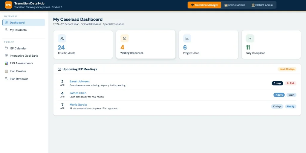 My Caseload Dashboard in the Transition Data Hub
