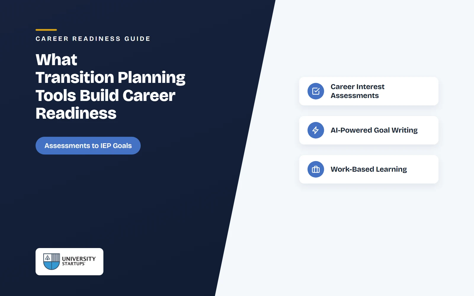 What Transition Planning Tools Build Career Readiness